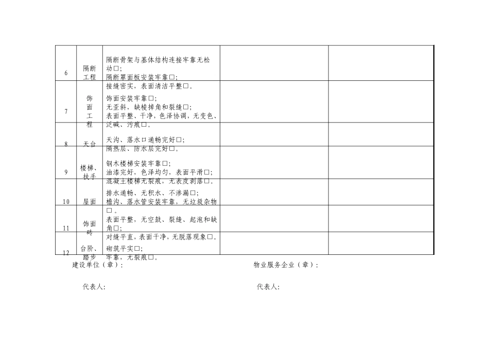 共用设备设施查验表一共用部位承接查验表_第2页