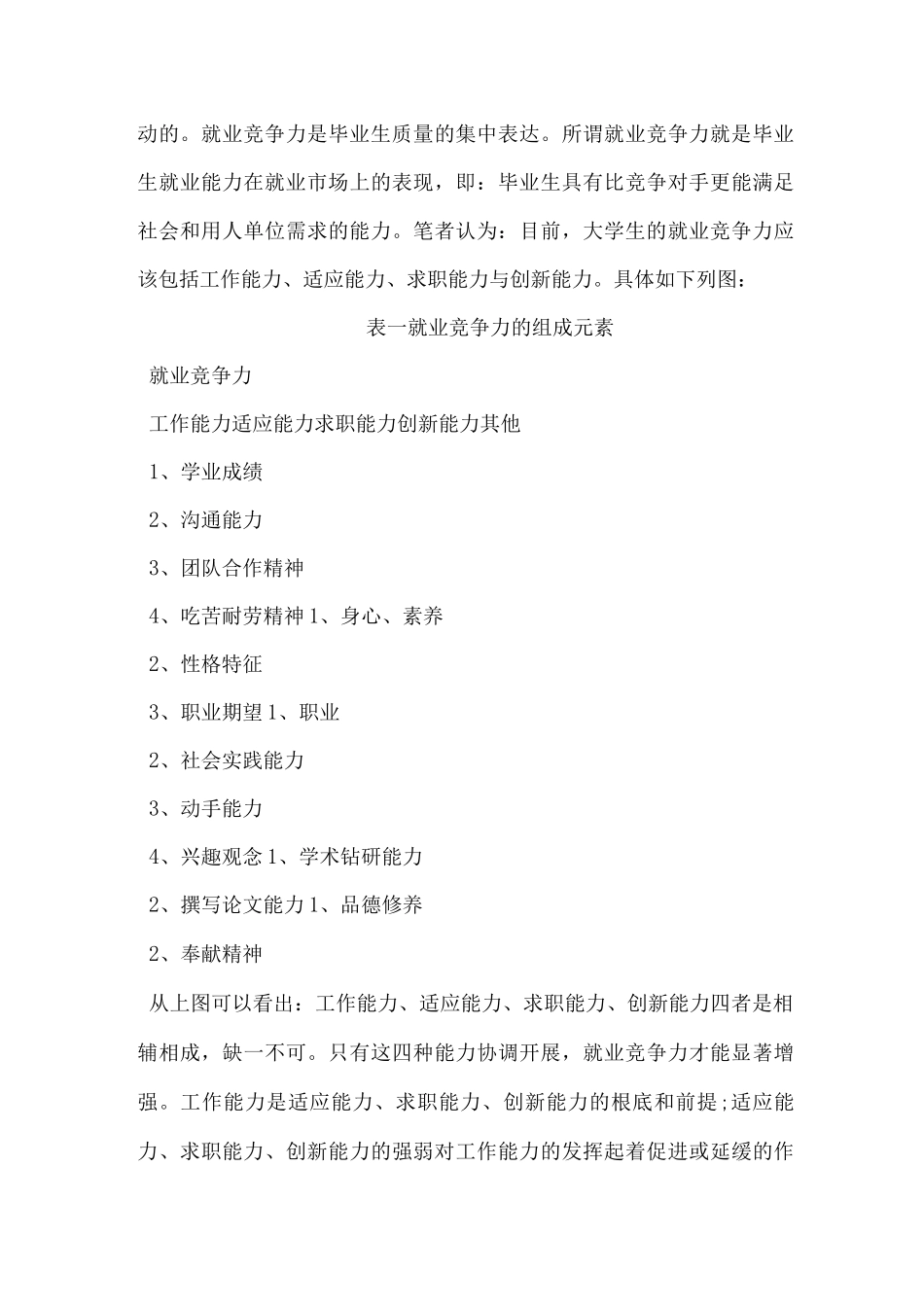 关于-信息计算科学专业学生就业竞争力思考_第2页