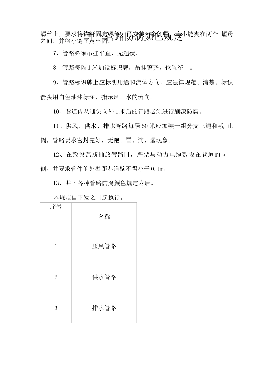 关于井下管路吊挂和防腐颜色的规定_第2页