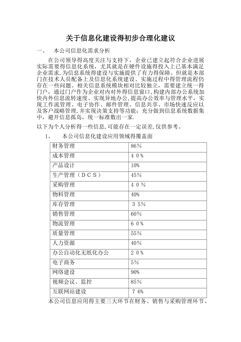 关于信息化建设初步合理化建议_第1页