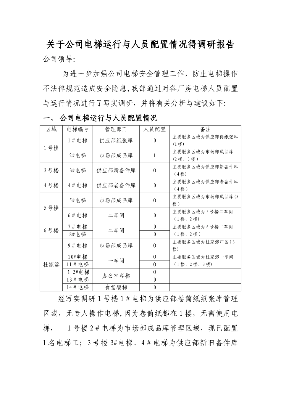 关于公司电梯情况调研报告_第1页