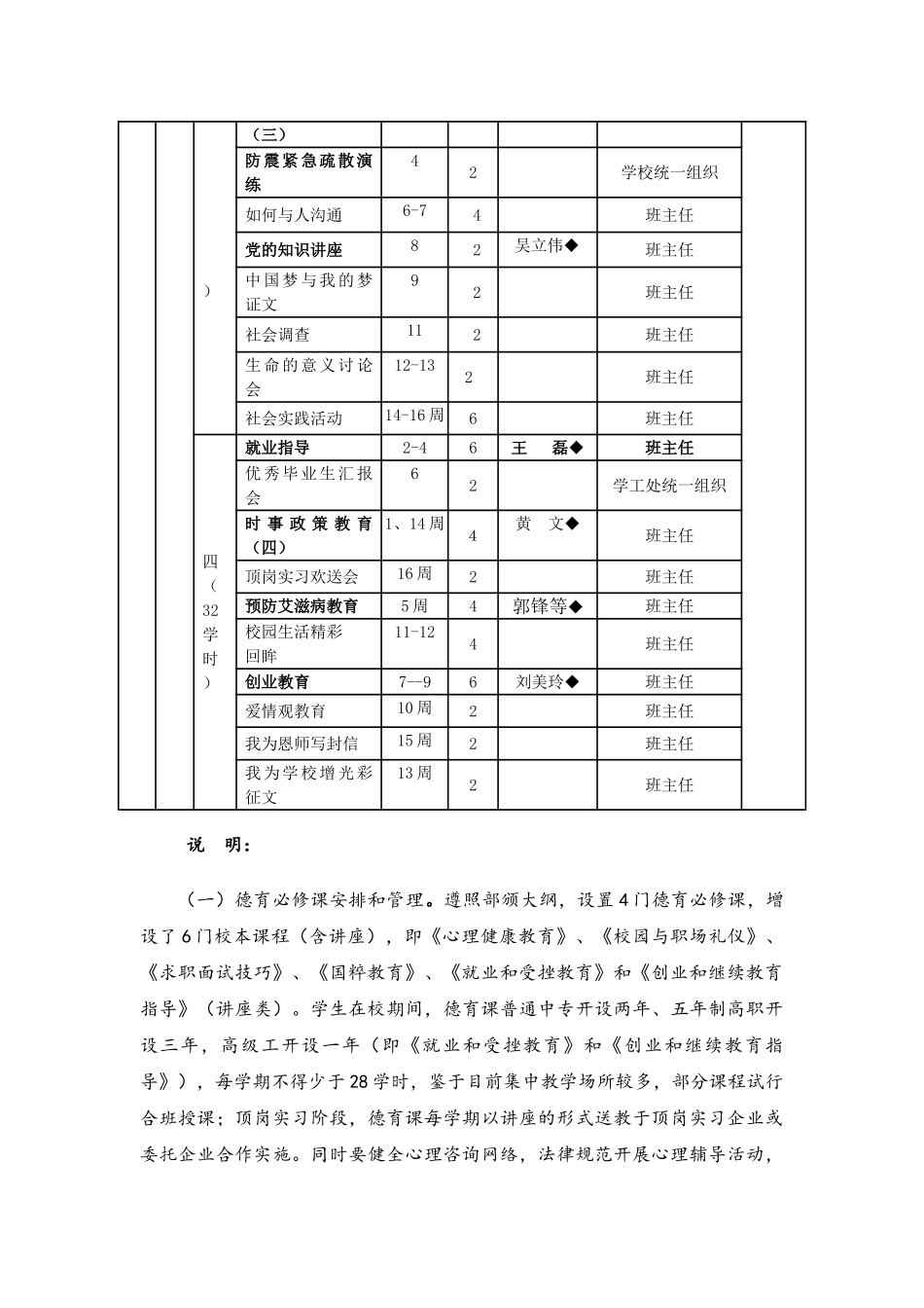 关于加强德育课程建设和管理的实施办法_第3页
