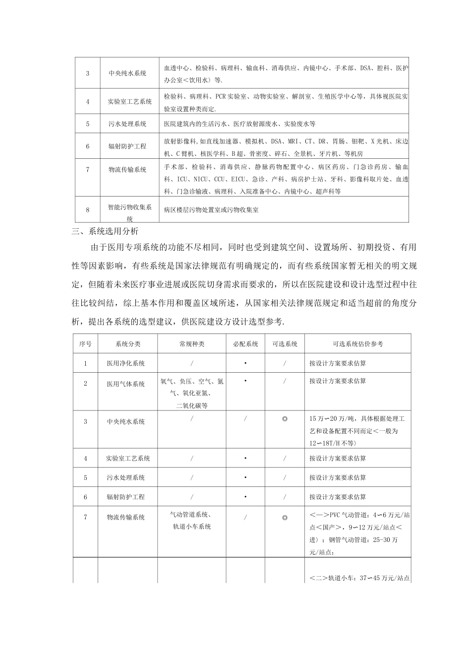 关于医院建筑专业设计的清单与说明_第2页