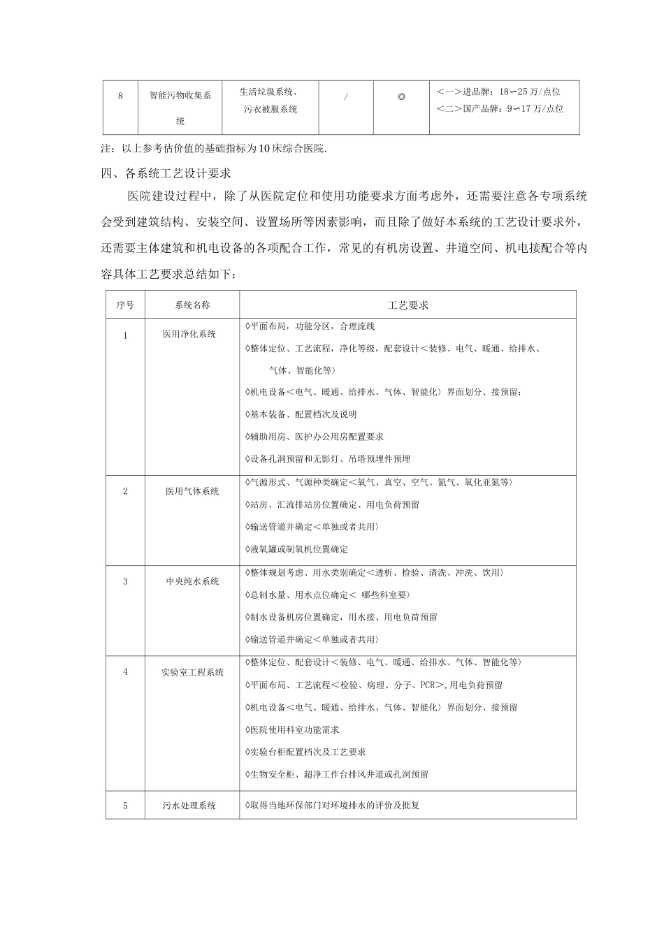 关于医院建筑专业设计的清单与说明_第3页