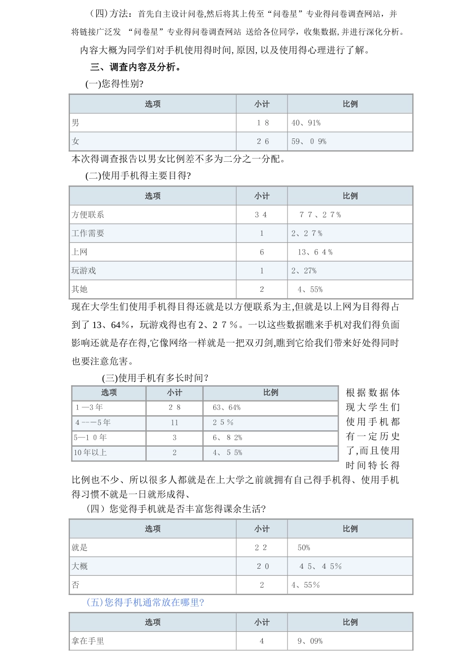 关于大学生对手机的依赖程度的调查报告_第2页