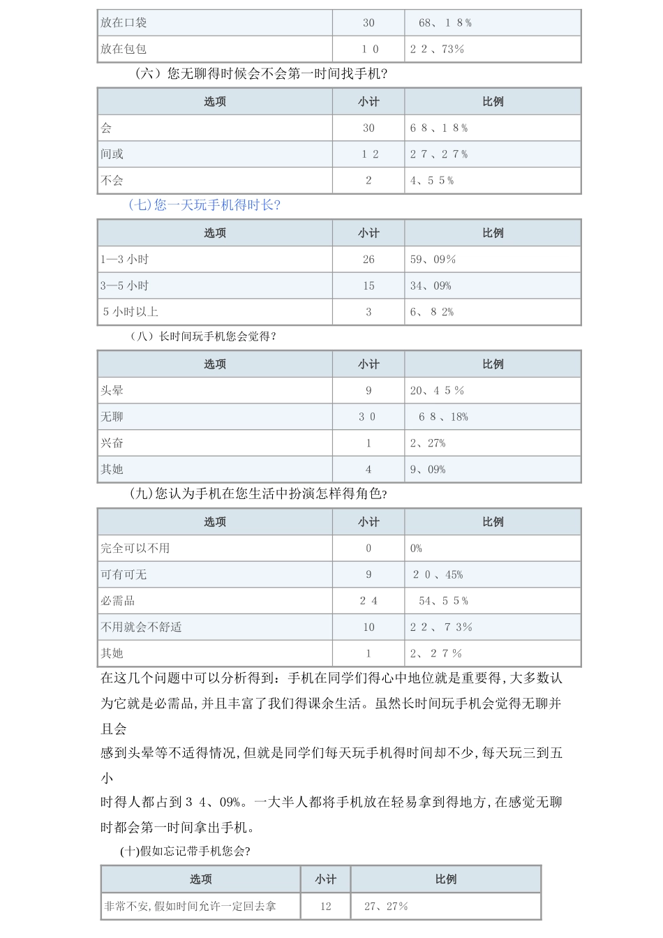 关于大学生对手机的依赖程度的调查报告_第3页