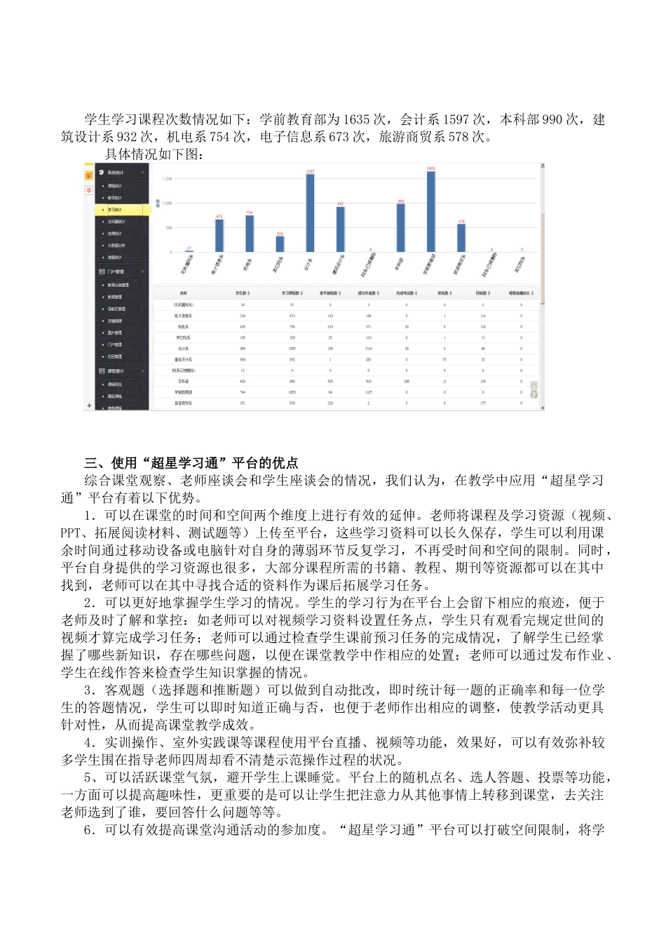 关于对利用“超星学习通”平台进行课堂教学情况的调研报告_第2页