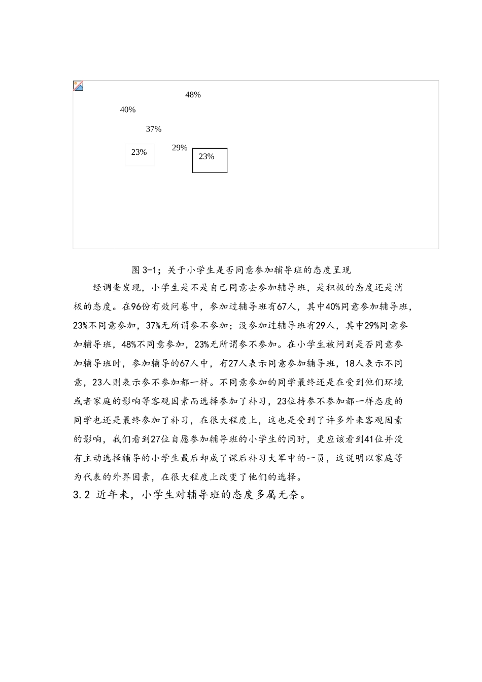 关于小学生辅导班调查报告枣庄_第3页