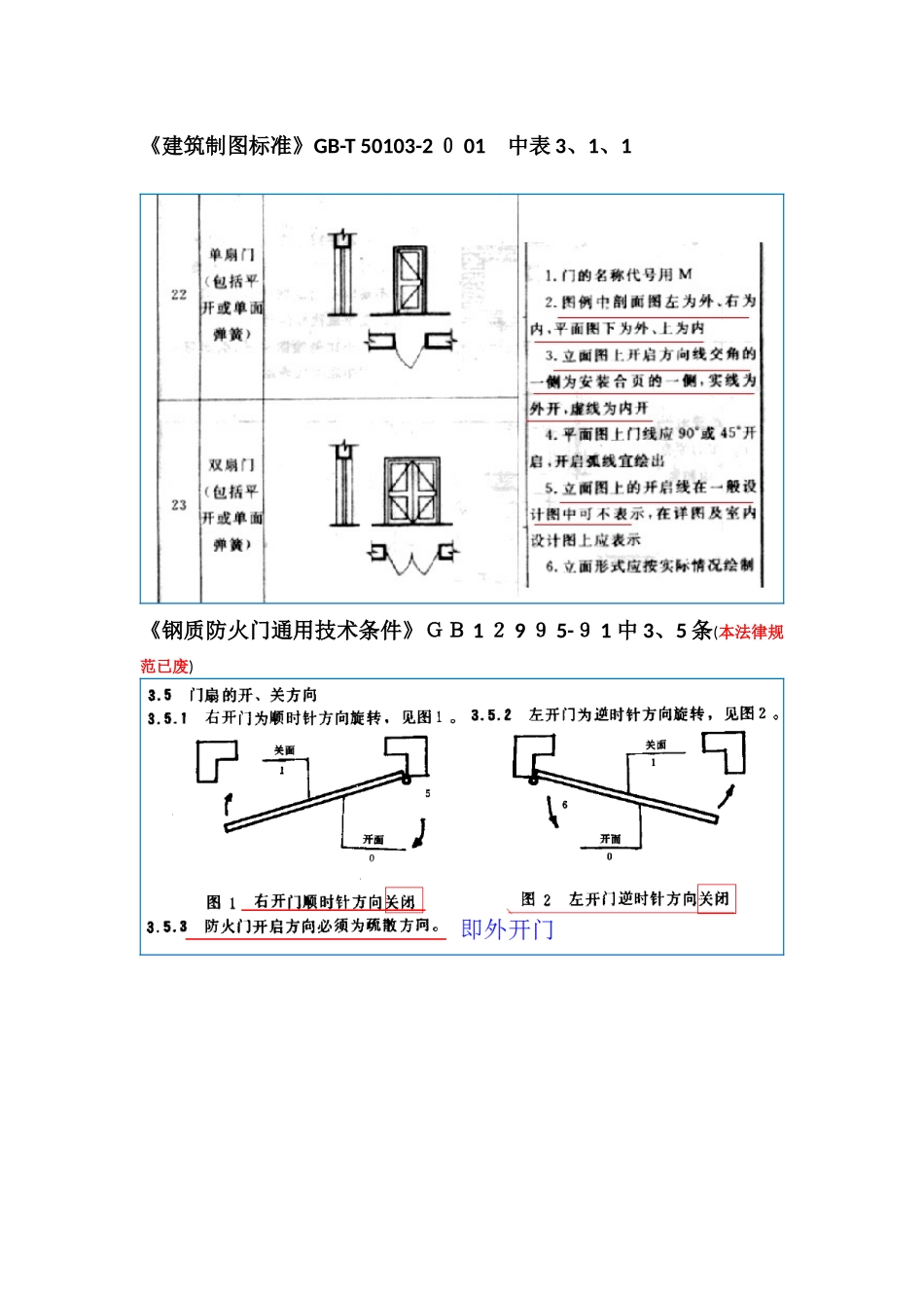 关于左开门右开门的定义_第3页