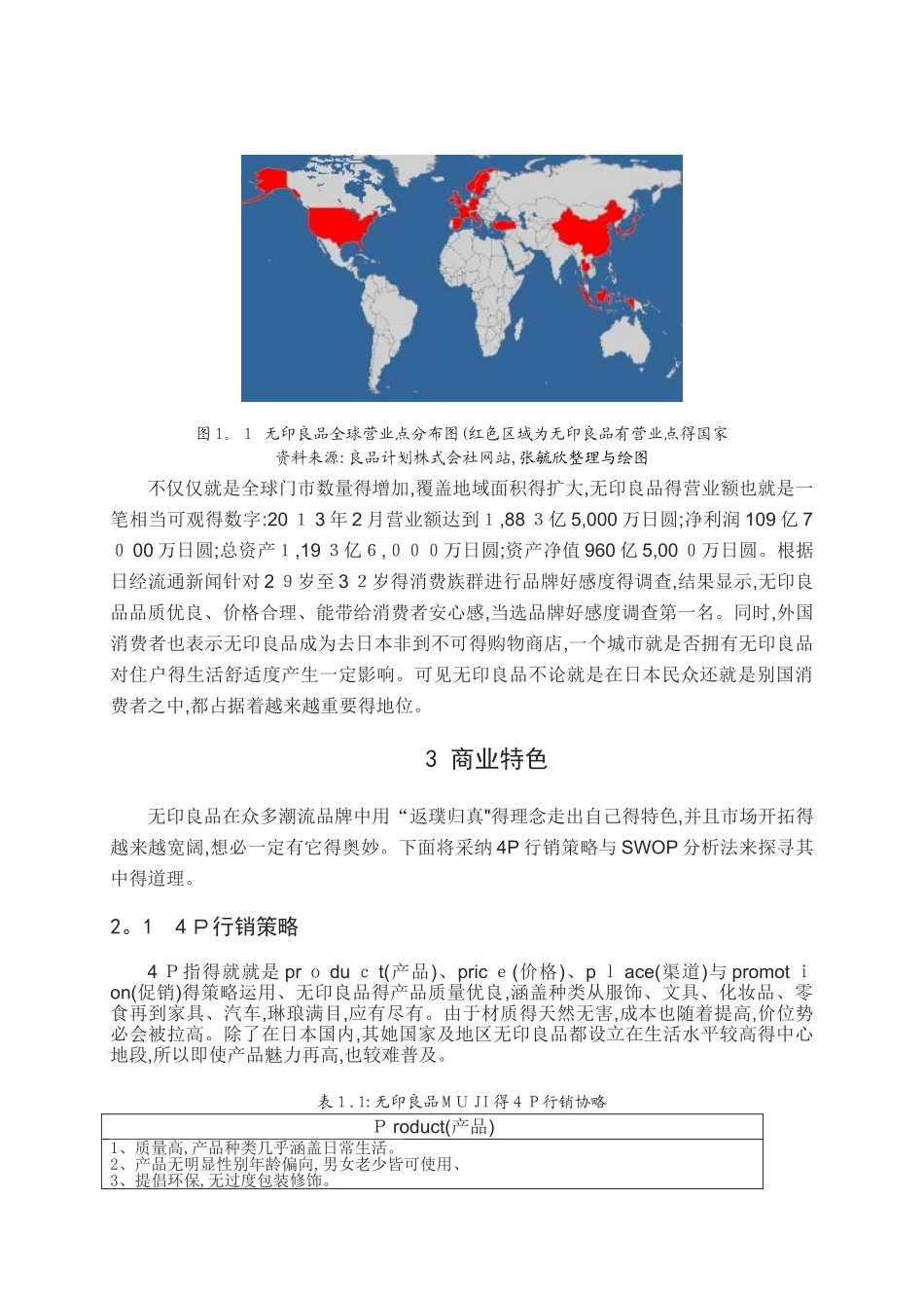 关于无印良品MUJI商业模式的调查报告_第3页
