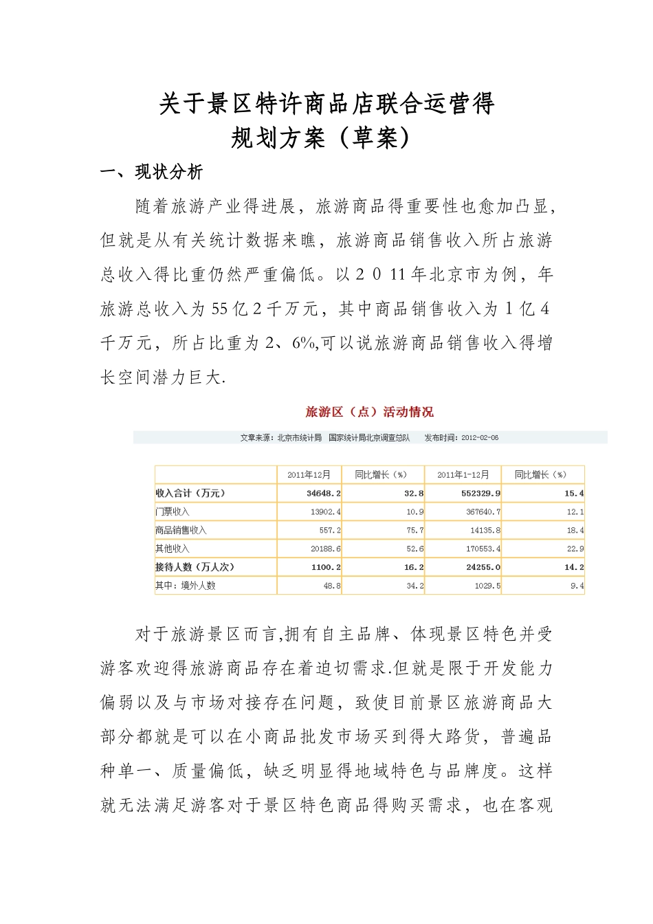 关于景区特许商品店联合运营的规划方案_第1页