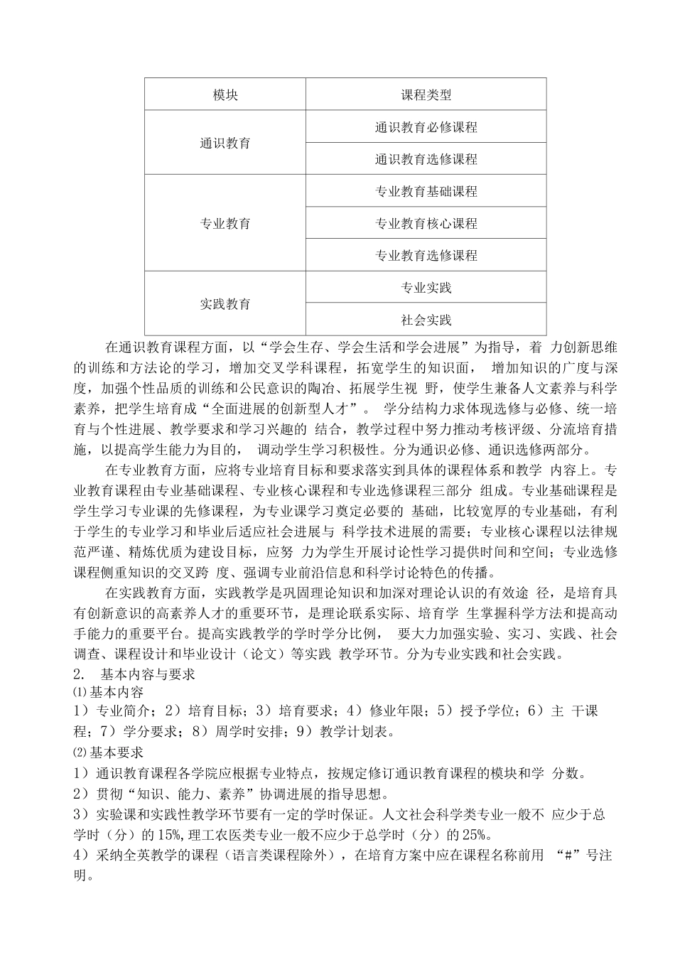 关于本科专业培养方案指导意见_第2页