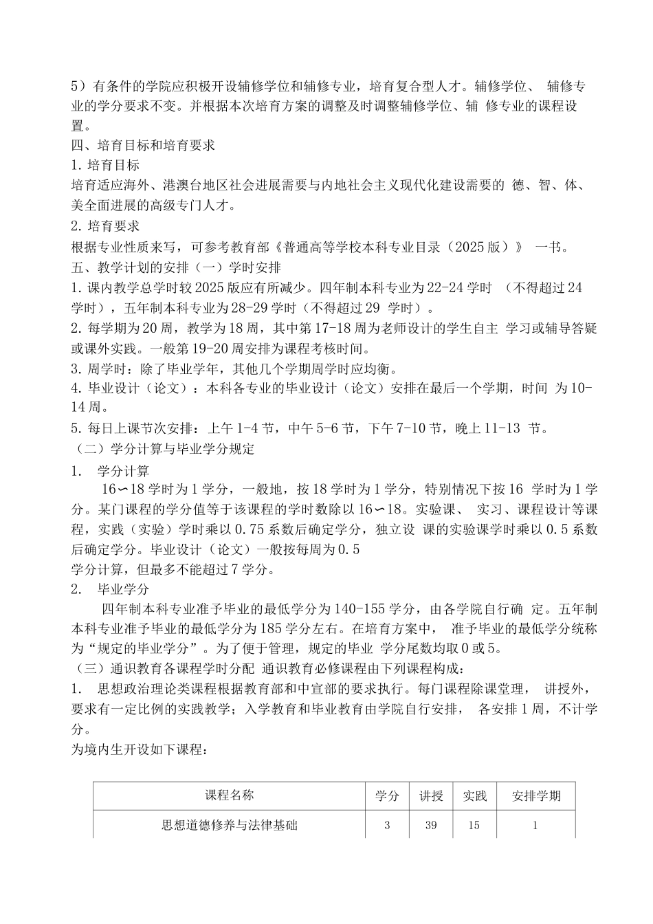 关于本科专业培养方案指导意见_第3页