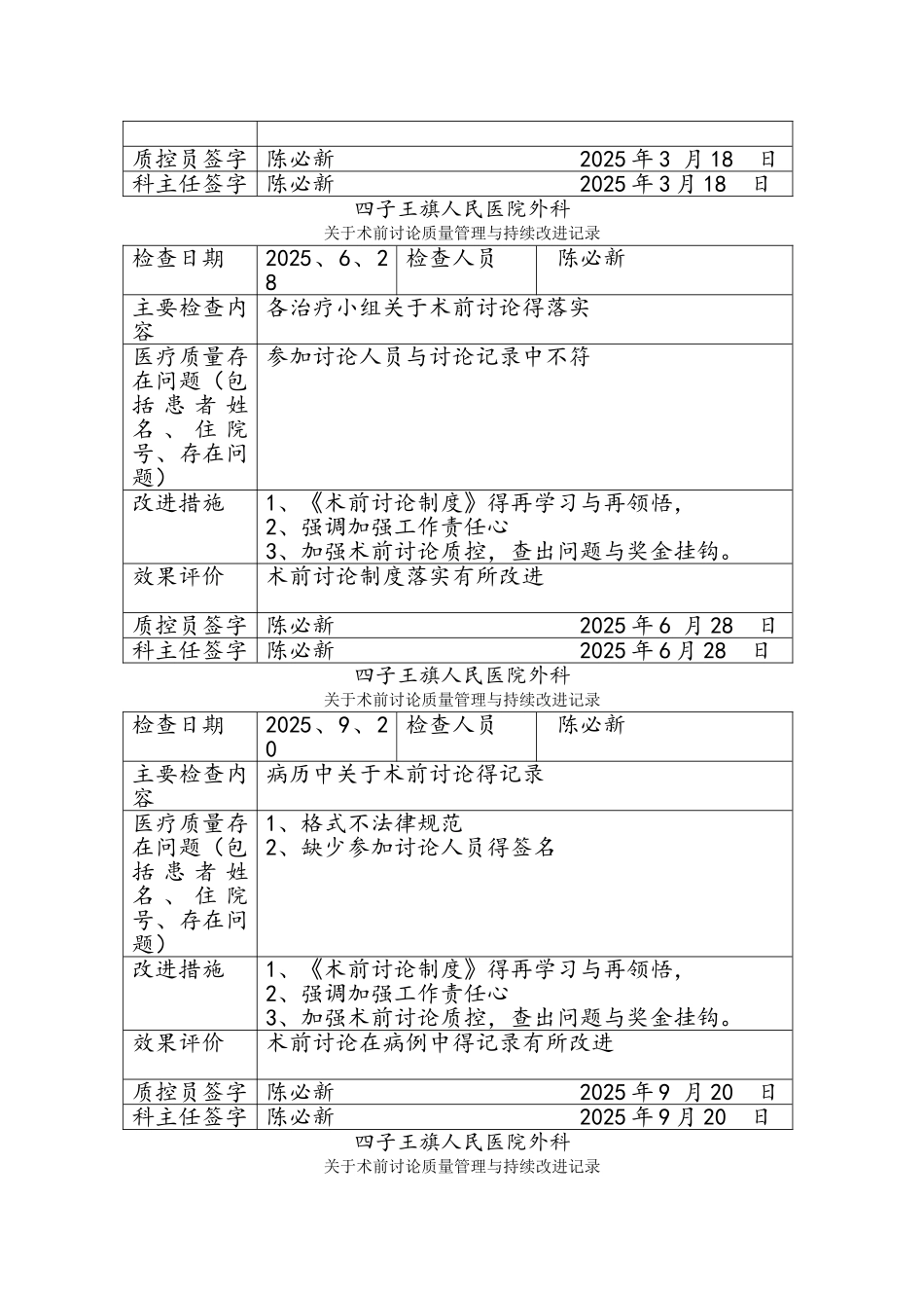 关于术前讨论质量管理及持续改进记录文本_第2页