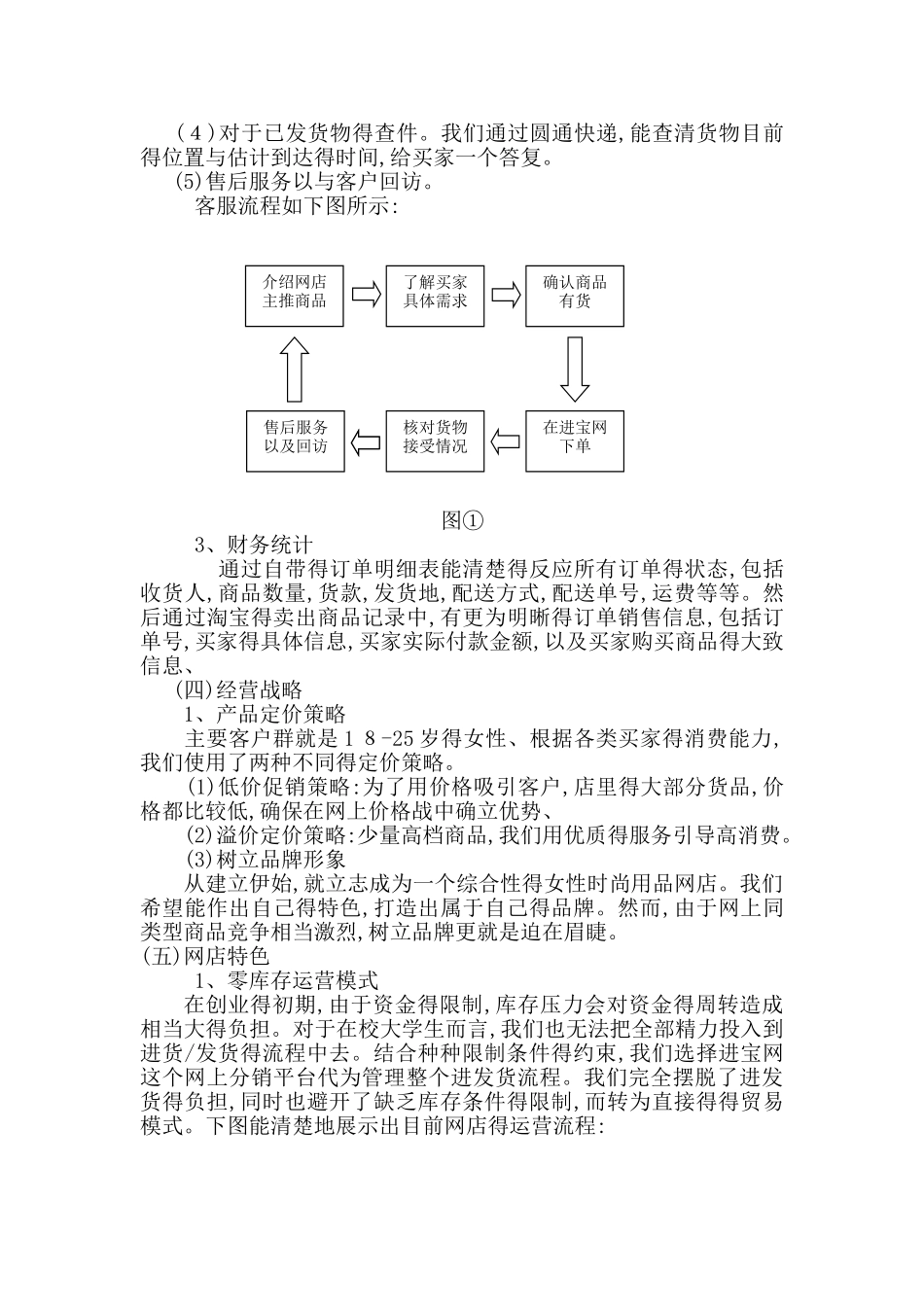 关于淘宝网店创业计划书_第3页