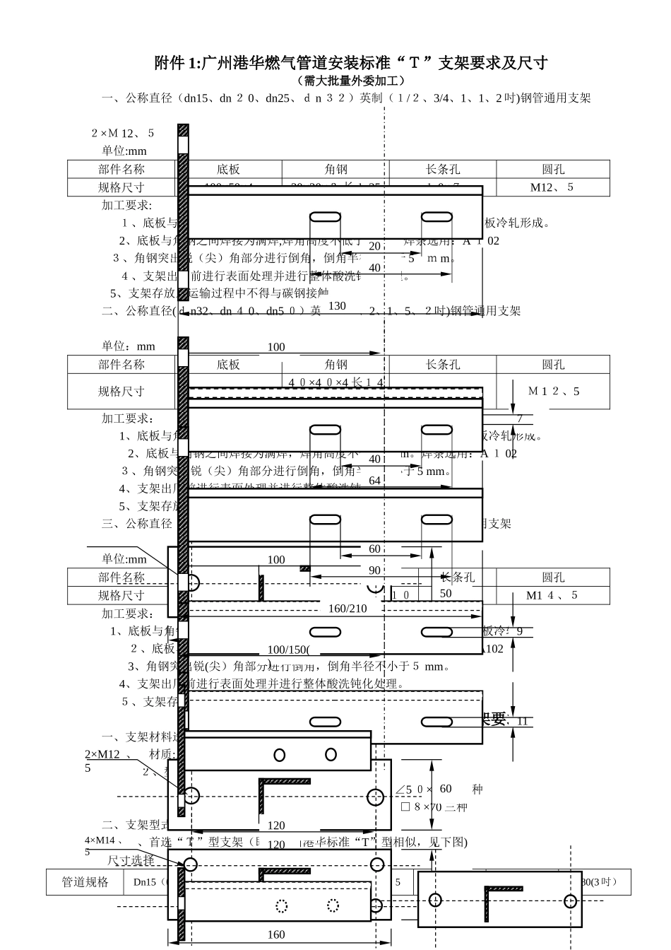 关于燃气管道安装支架的规定_第2页