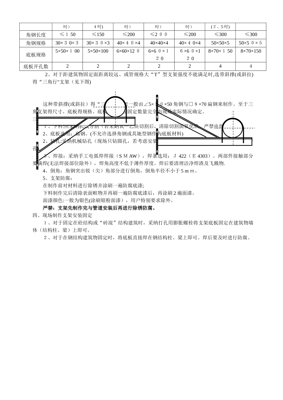 关于燃气管道安装支架的规定_第3页