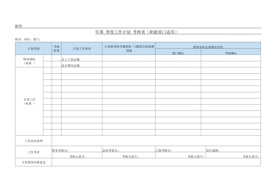 关于第一季度绩效考核工作的说明_第2页