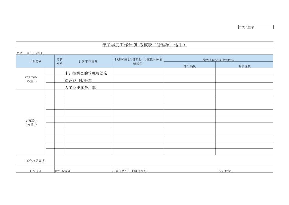 关于第一季度绩效考核工作的说明_第3页