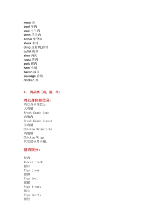 关于肉类的英文单词