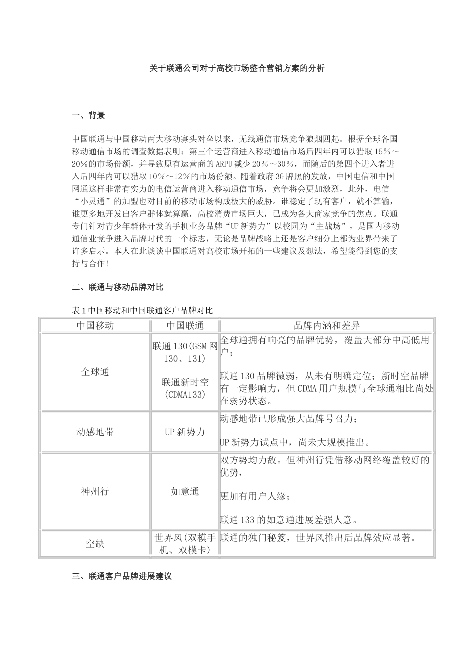 关于联通公司对于高校市场整合营销方案的分析_第1页