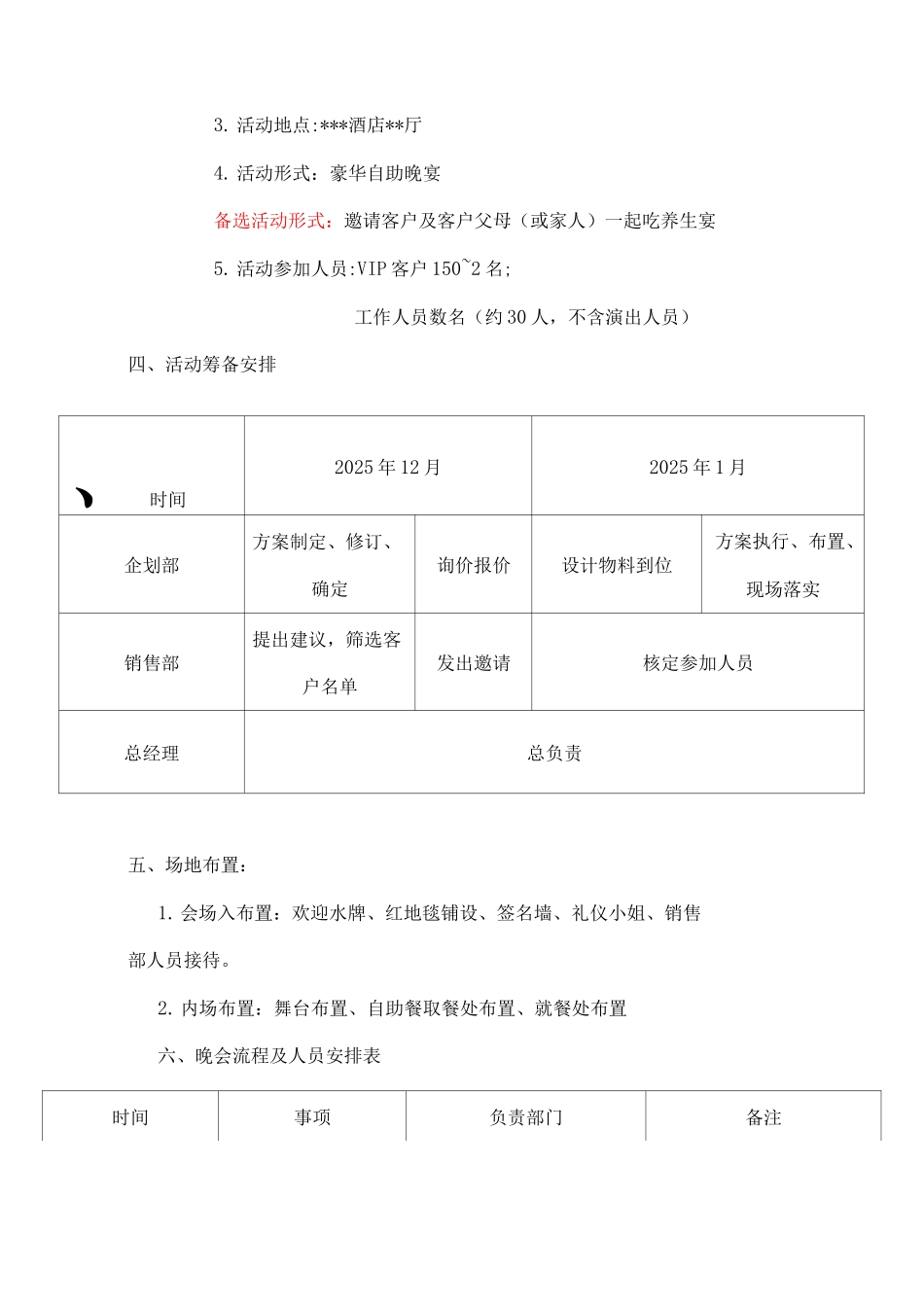 关于酒店VIP客户答谢会策划方案草案_第2页