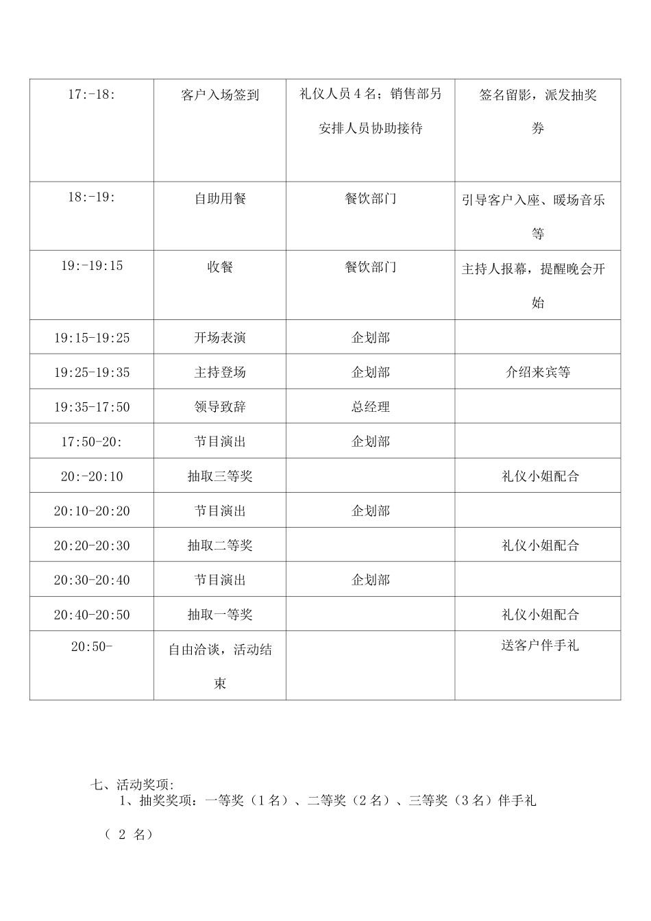 关于酒店VIP客户答谢会策划方案草案_第3页