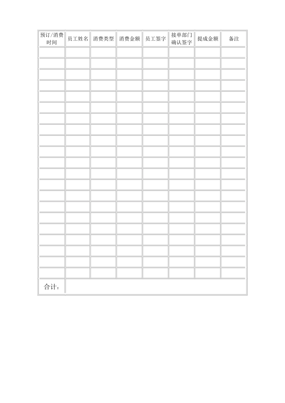 关于酒店全员营销方案_第3页