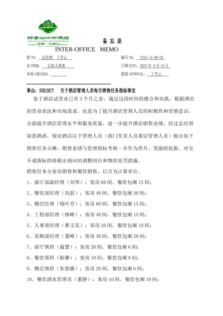 关于酒店管理人员月销售任务指标