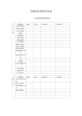 关键岗位绩效评估表