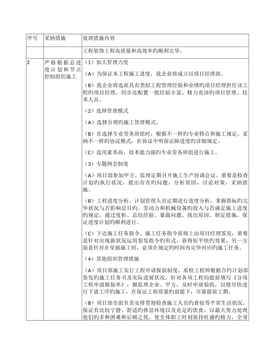 关键施工重点难点认识及解决措施_第2页