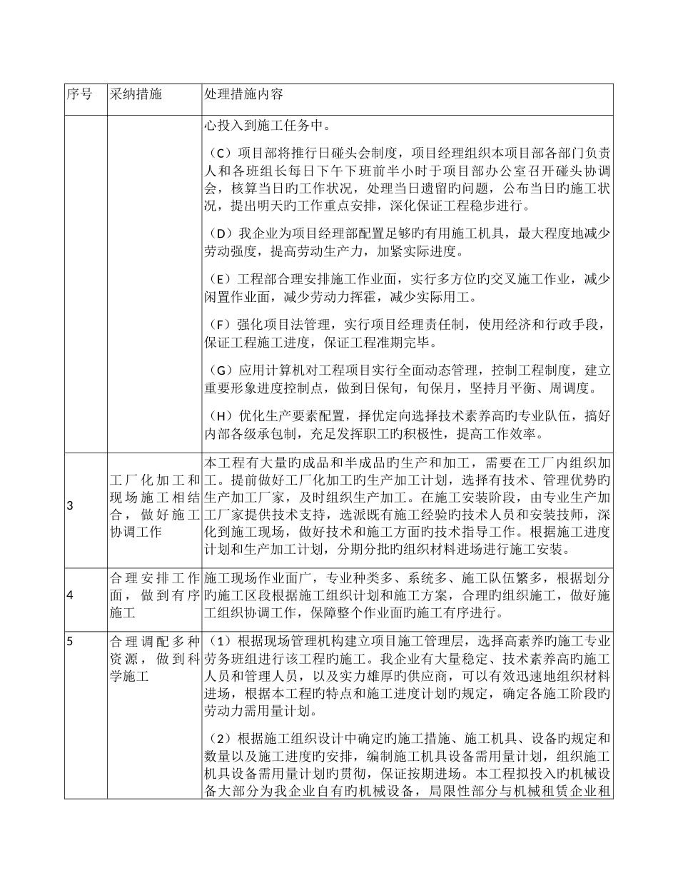 关键施工重点难点认识及解决措施_第3页