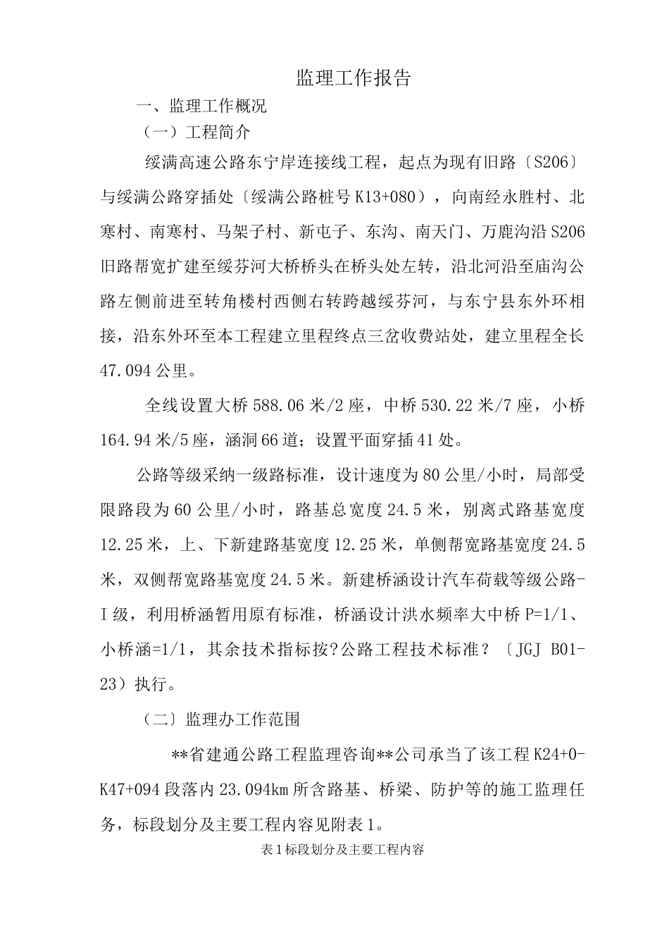 兴凯湖旅游公路监理工作报告_第1页