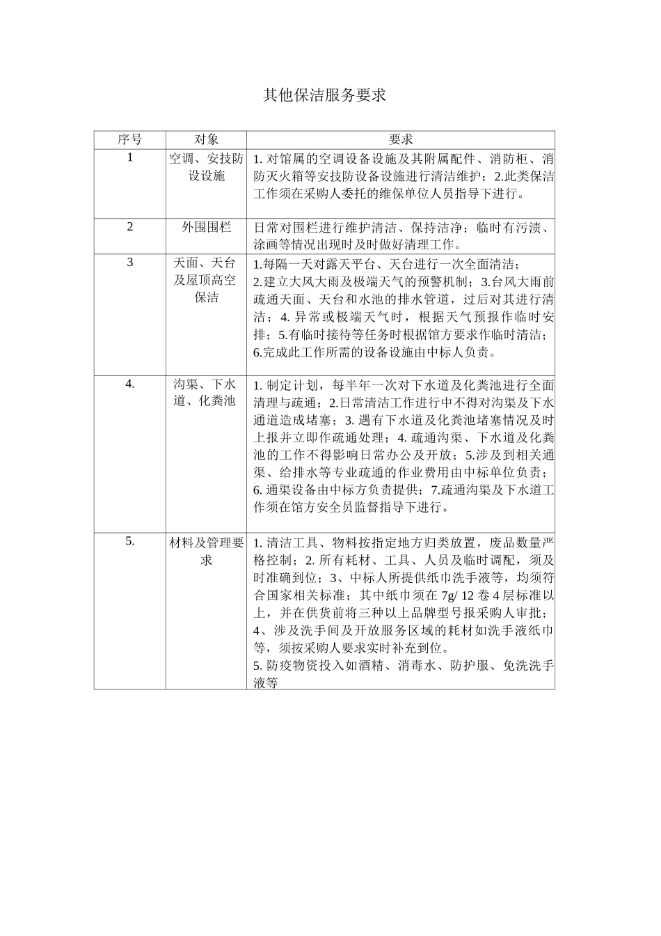 其他保洁服务要求_第1页