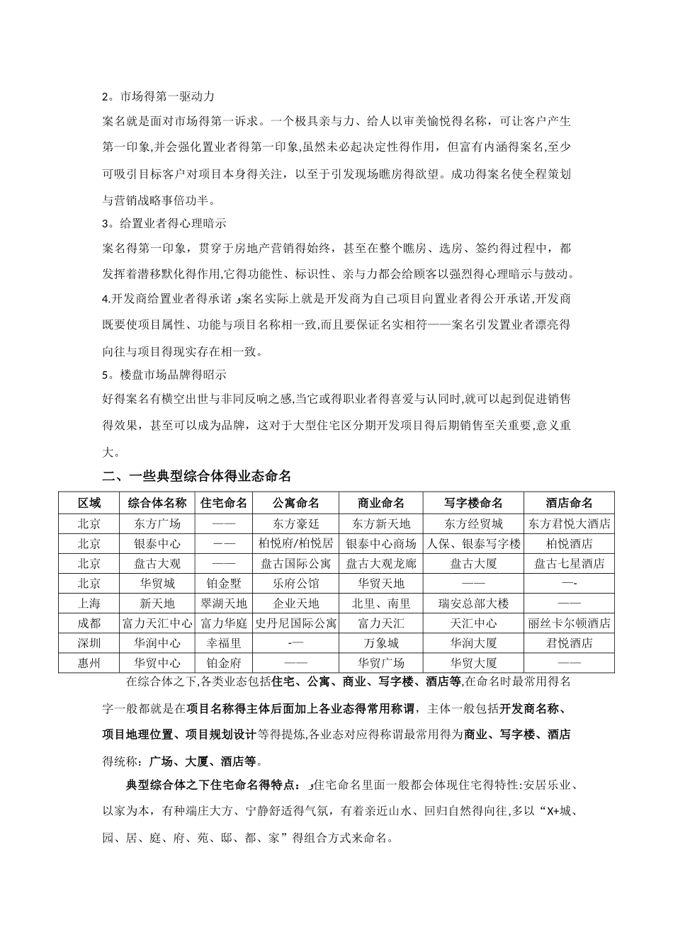 典型城市综合体各业态命名规律_第3页