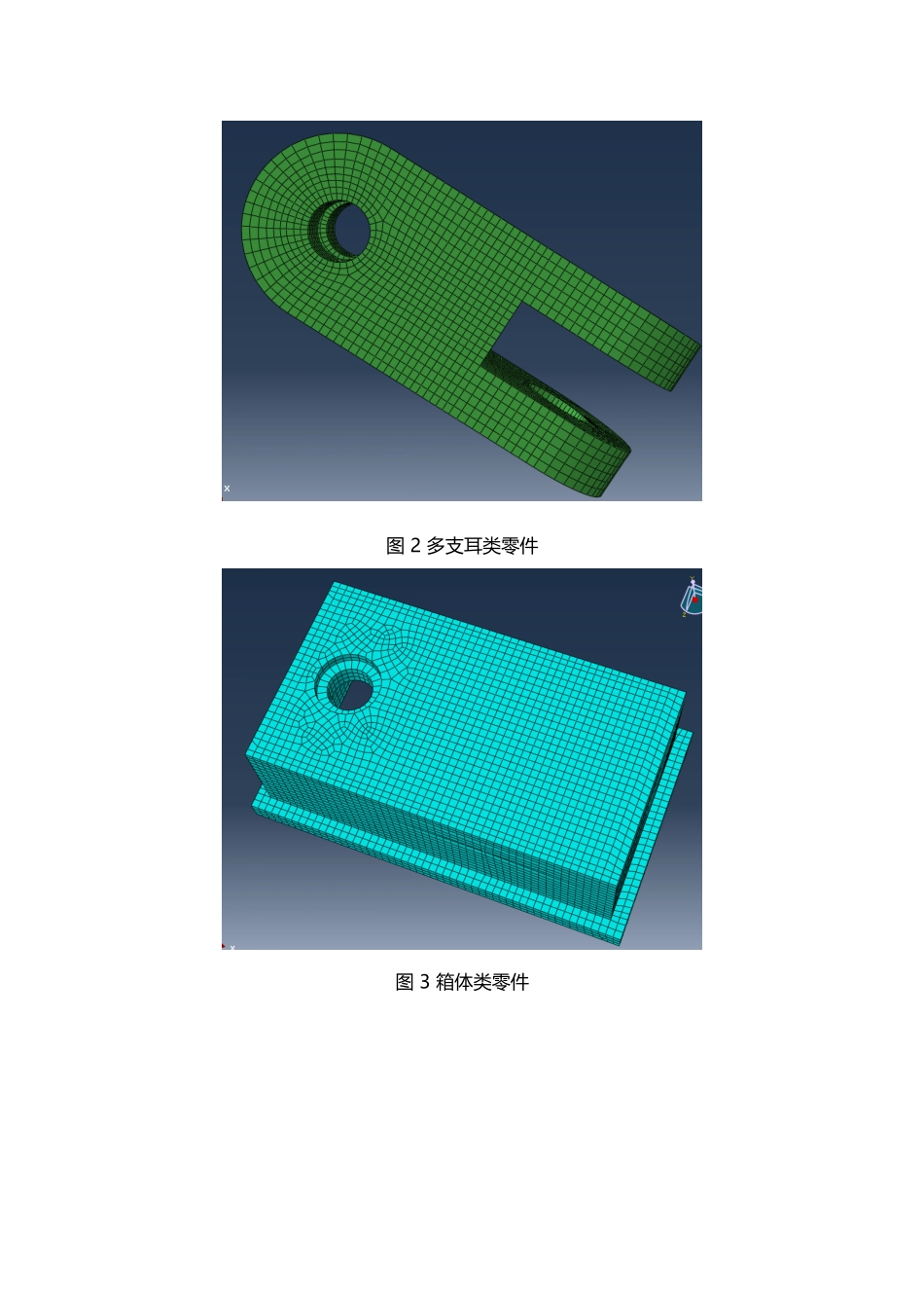 典型零件ABAQUS-网格划分_第3页