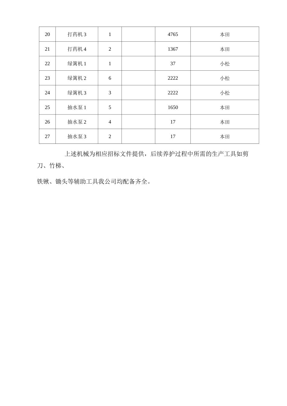 养护服务机械设备清单_第2页