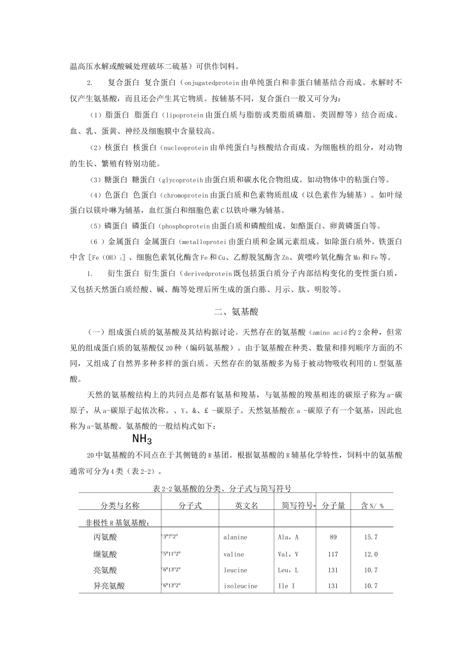 养殖饲料含氮化合物知识学习_第3页