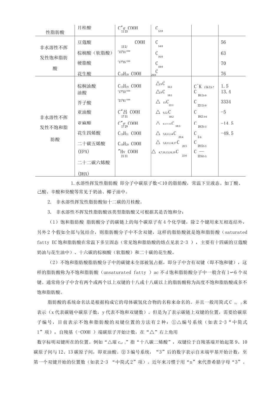 养殖饲料脂类知识教学_第2页