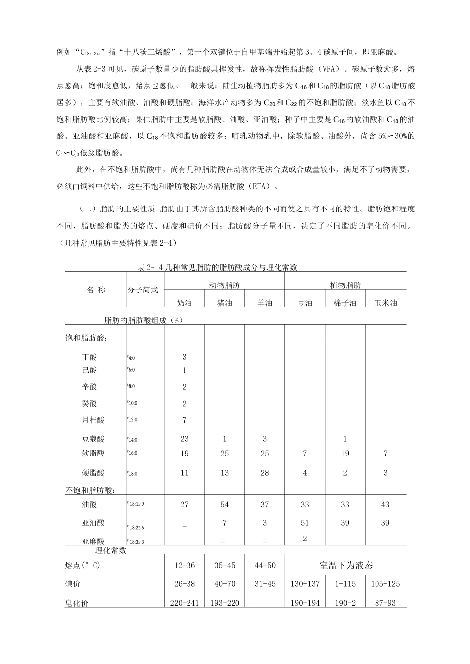 养殖饲料脂类知识教学_第3页