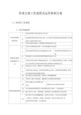 养老公寓工作流程及运作机制方案