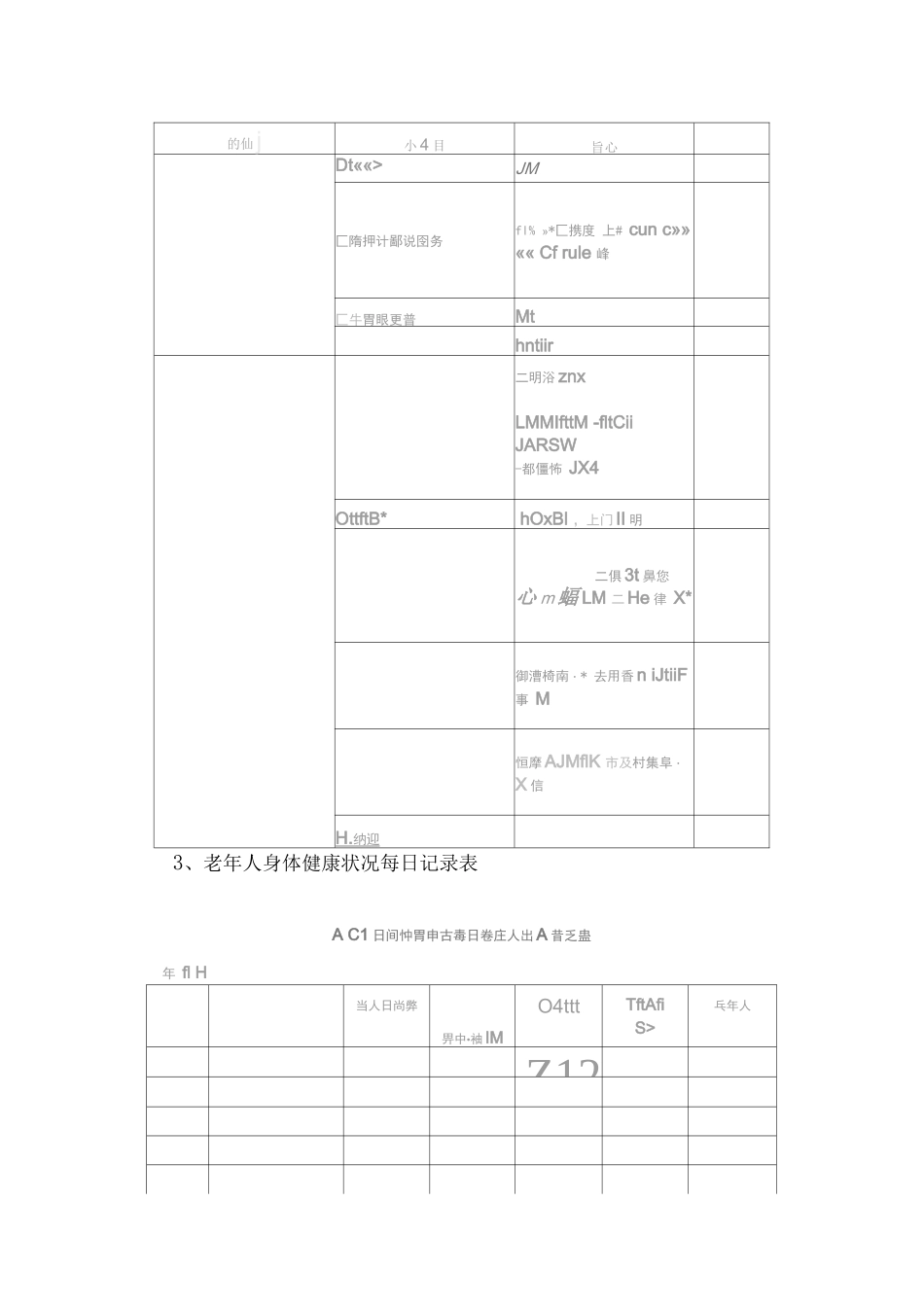 养老公寓照料服务方案_第3页
