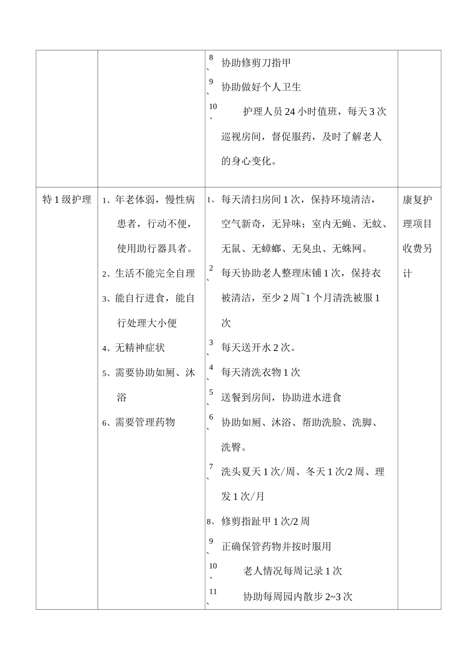 养老分级护理标准及服务内容_第3页