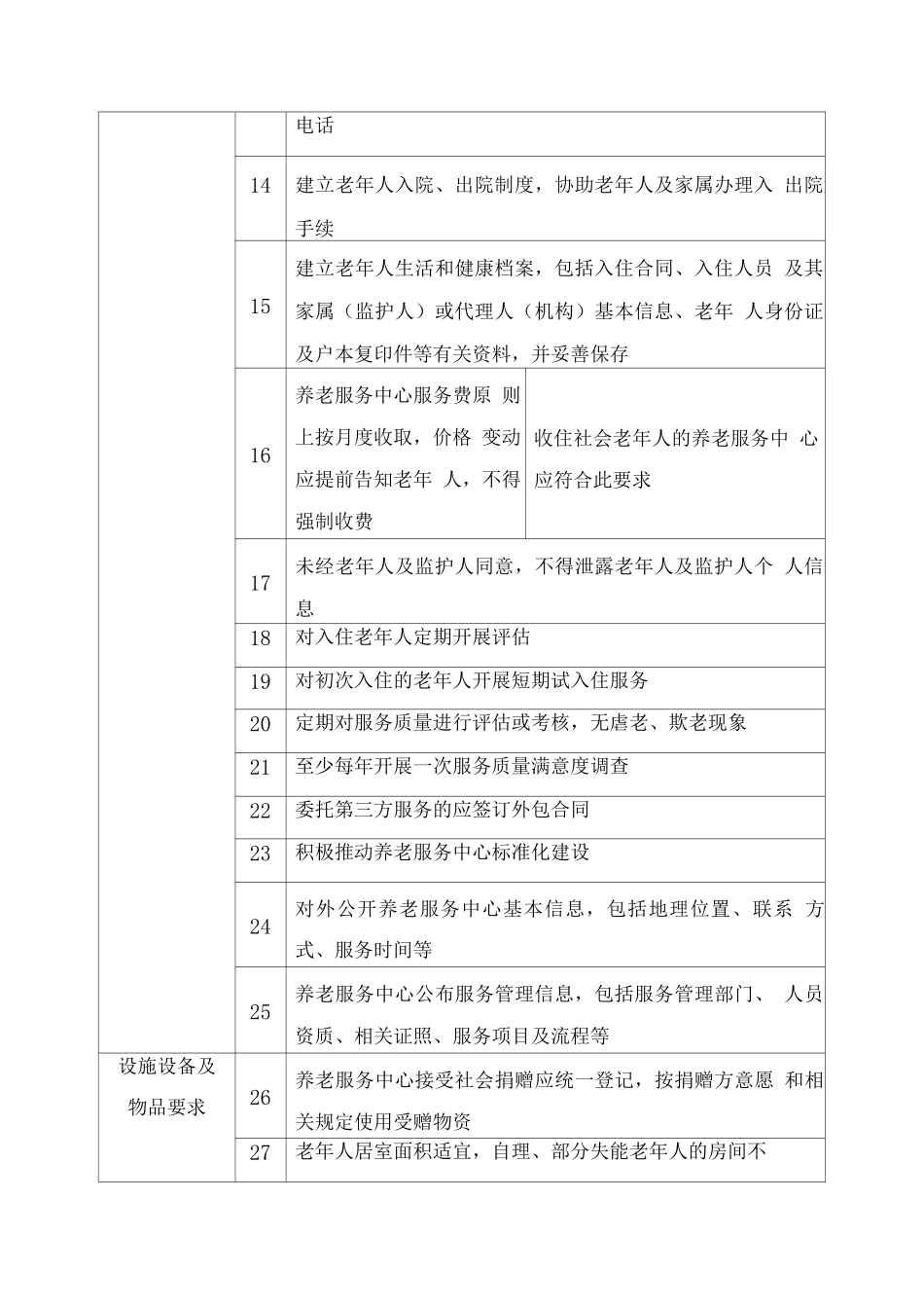 养老服务中心工作流程及运作机制_第2页