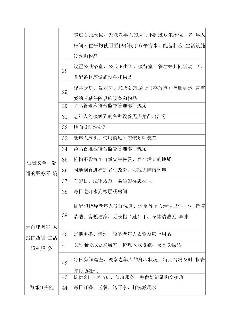 养老服务中心工作流程及运作机制_第3页