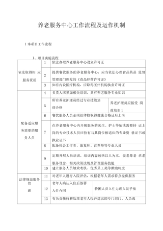 养老服务中心工作流程及运作机制