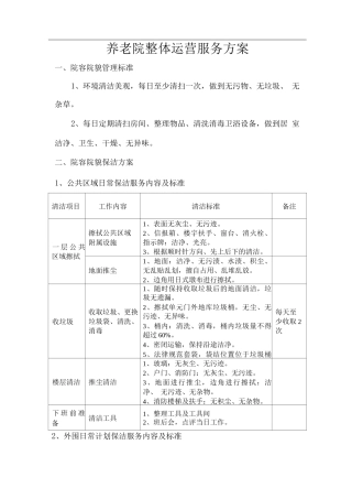 养老院整体运营服务方案