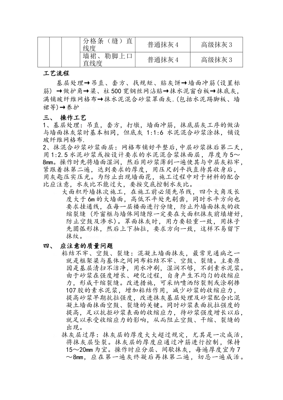 内外墙抹灰、屋面施工方案_第2页
