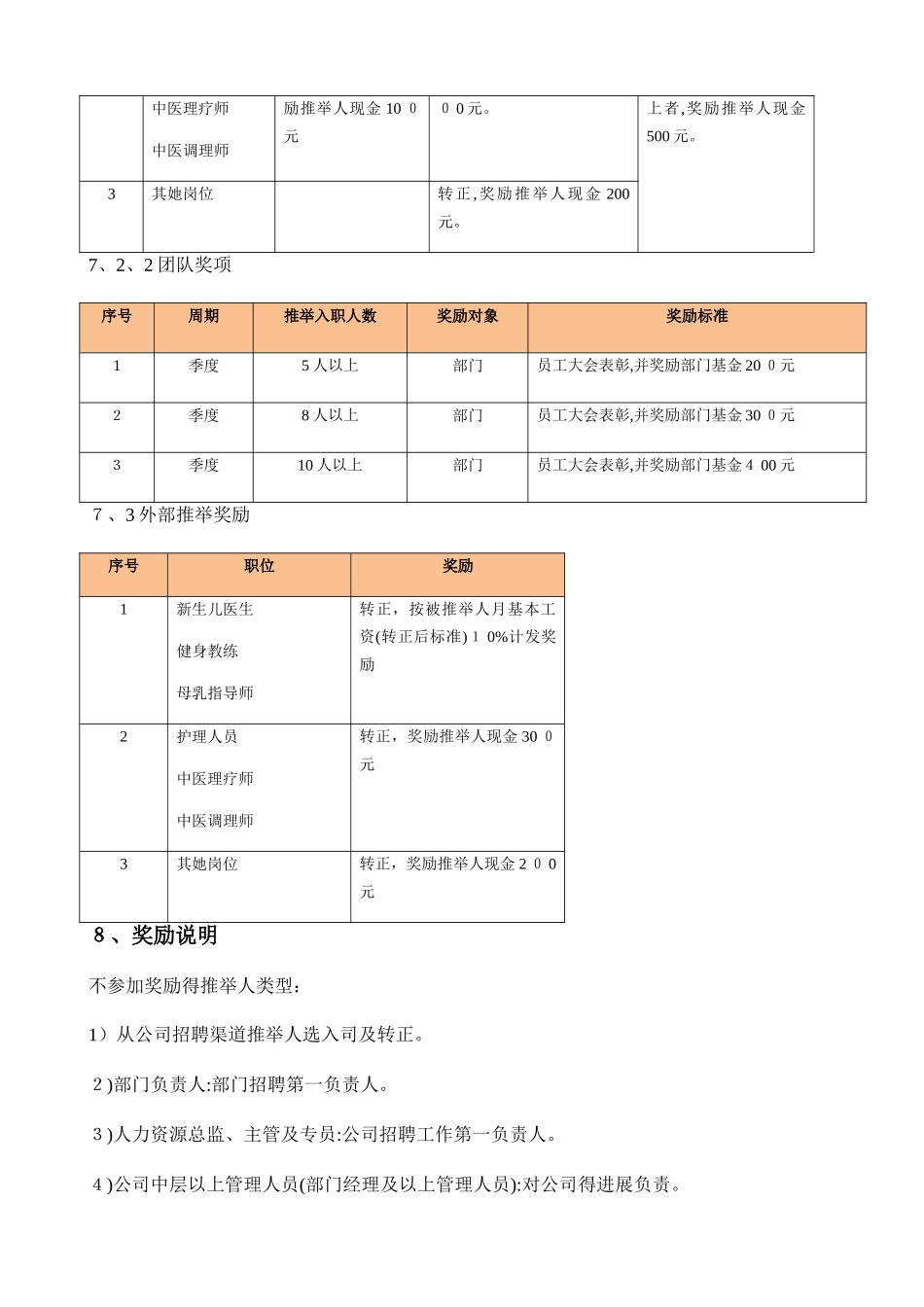 内外部招聘推荐奖励方案_第3页