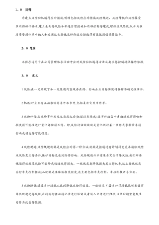 内外部环境的风险和机遇管理程序A0